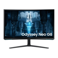 Samsung 32 inch Neo Odyssey G85NB32 inch,4K,VA,1ms,350cd,240Hz,2xHDMI,DP,Mini DPx2,USBx2,HAS,G-Sync,VESA